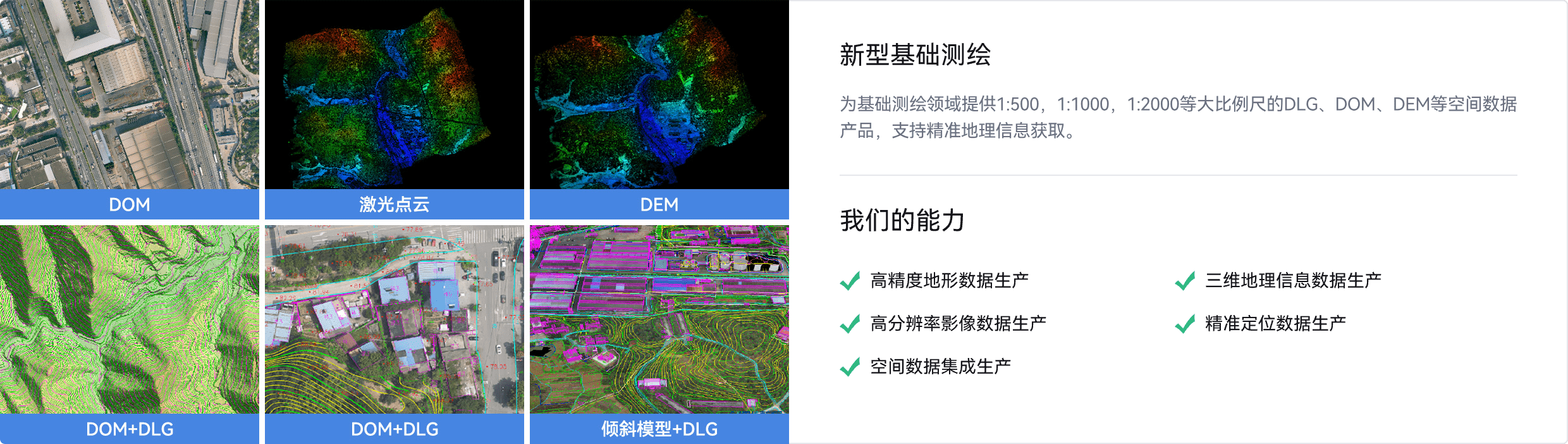 空间数据生产解决方案-数据采集-倾斜摄影建模-星图云开放平台